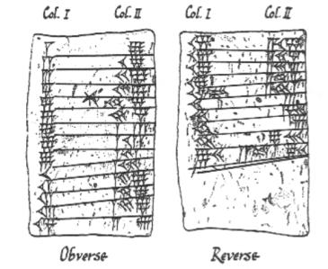 
  Figure 2: The 9 times table in Babylonian cuneiform