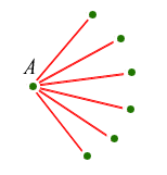 Case (ii)