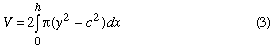 Equation 3: 2*integral(from 0 to +h, pi*(y^2-c^2)*dx)