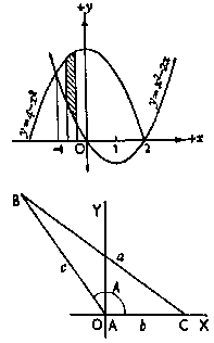 Useful after all... 
<font size=-1>(Image from <a
href="http://www.hd.org/Damon/photos/">DHD 
photo gallery</a>)</font>