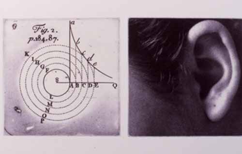 Of  the circular motion of fluids