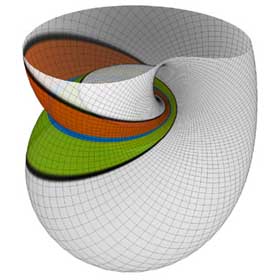 Lawson-Klein bottle