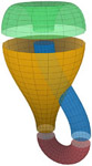 a parameterization