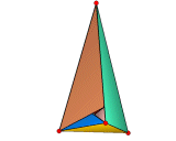 Unfolding the Csaszar torus