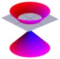 A cross-section of a cone can be a circle ...