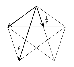 The Pentagram.
