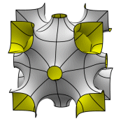 One minimum energy 
surface calculated by a mathematical model