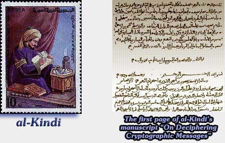 al-Kindi