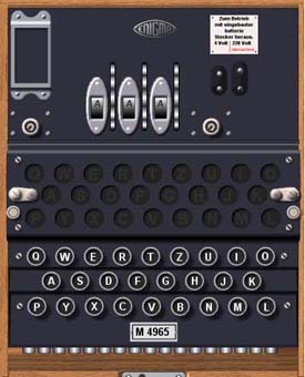 A diagrammatic representation of an
Enigma machine
