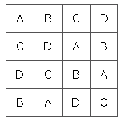 A different Latin square with letters
