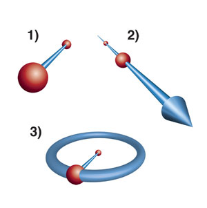 Euclid's axioms 4 and 5