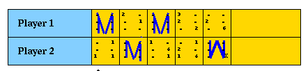 A score book