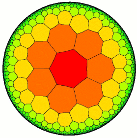 A non-Euclidean tiling.