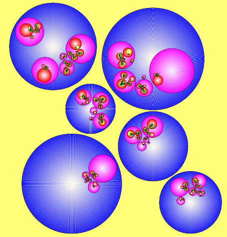 A limit set