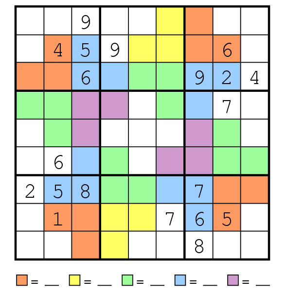 Mystery sum sudoku