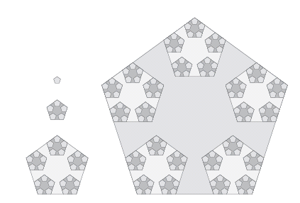 Figure 21: A very simple tiling of the plane by five-fold tiles, where the tiles are not limited in size. Every
stage produces a pentagonal region, five of which nestle into the corners of a pentagon three times the size.
The result is a tiling by small pentagons and 'wheels' of geometrically increasing sizes.