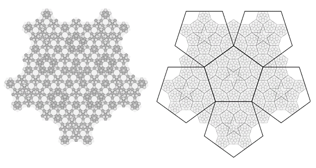 Figure 14: A small part of a tiling produced from pentagons and rhombi via two applications of the substitution
rules in figure 13. The diagram on the right shows the relationships between tiles at all levels of
substitution.