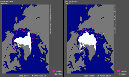 This image compares the average sea ice extent for 
September 2007 to that of September 2005. The magenta line indicates the 
long-term median from 1979 to 2000.  This image is from the <a href='http://nsidc.org/index.html'>NSIDC Sea Ice Index</a>.