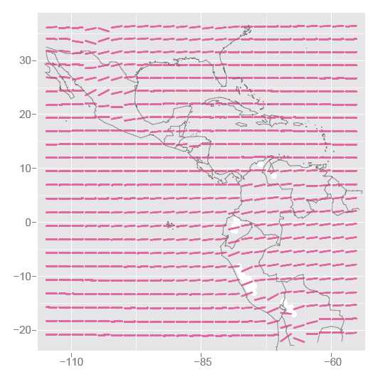 
Scatter plot of tips