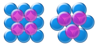 Sphere packings