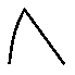 Sawtooth wave