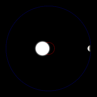 animation