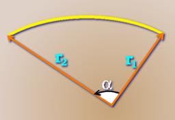 Figure 4: Alpha