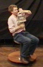 Figure 6b:  Move it to the vertical and you spin around.