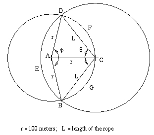 Solution diagram 1