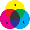 Feature icon